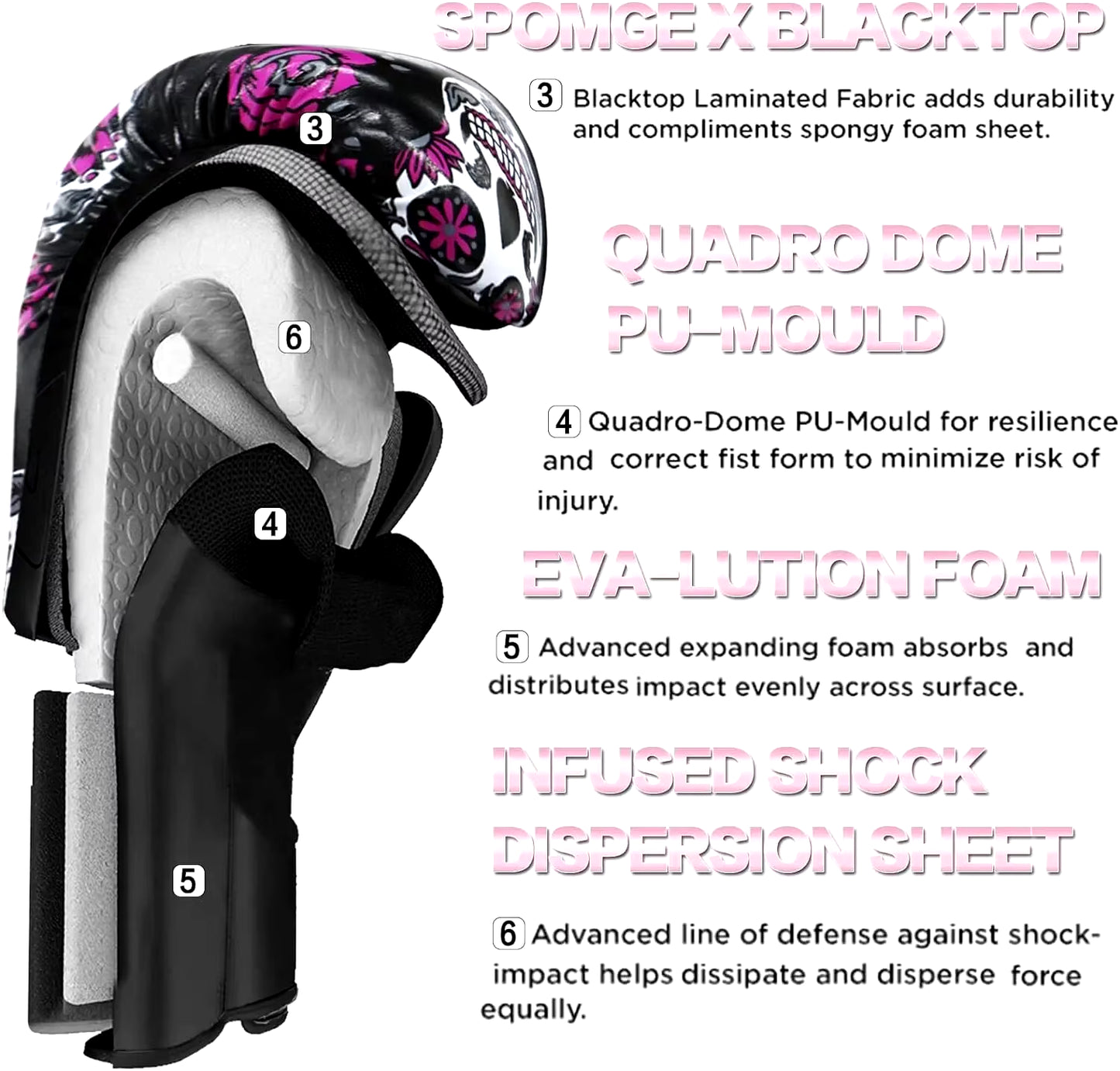 3 in 1 Gloves (Sparring, Bag work, Pad work) Boxing Gloves